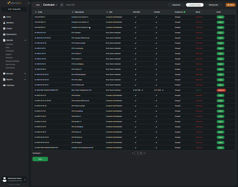 Bestand:Tenant-10-groups-only.png